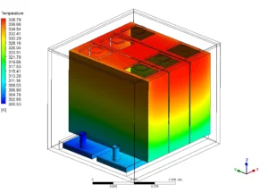 Battery thermal simulation - coupled CFD-ROM result