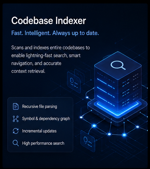Codebase Indexer — architecture overview and output
