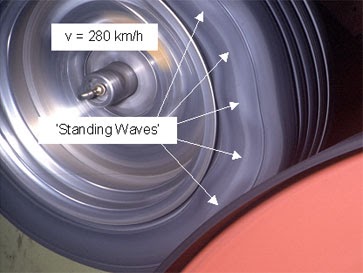 Tire standing wave phenomenon at high speed