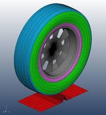 Tire contact model — pressure distribution and patch geometry